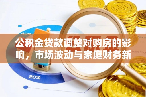 扎鲁特旗公积金贷款调整对购房的影响，市场波动与家庭财务新趋势